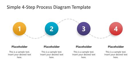 process diagram template powerpoint