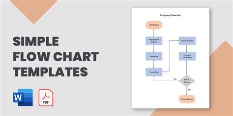 process diagram template word