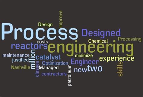 process engineer worth