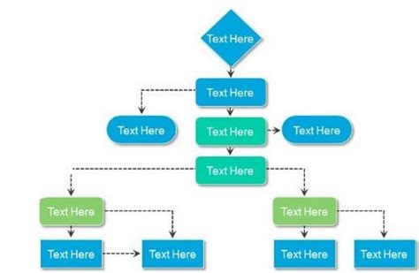 process flowchart template powerpoint