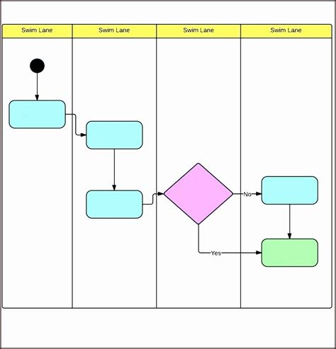process map template free download excel