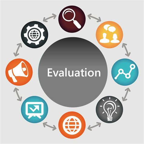 process of evaluation in education