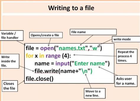 processing files in python
