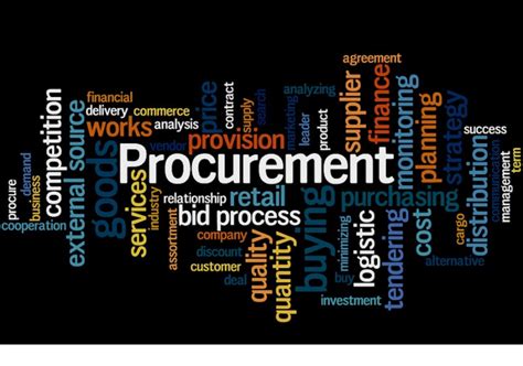 procurement meaning in english with example