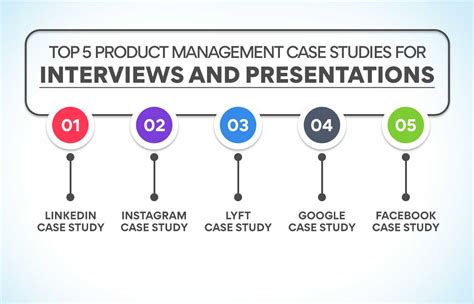 product management interview case study examples