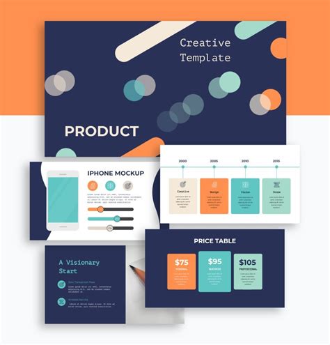 product presentation example