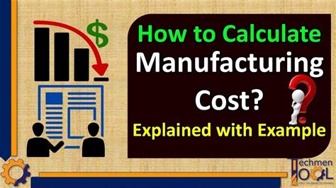 Calculating Production Cost