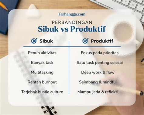 produktif