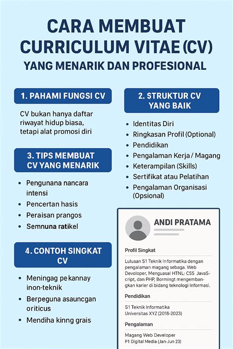 profesional muda membuat cv