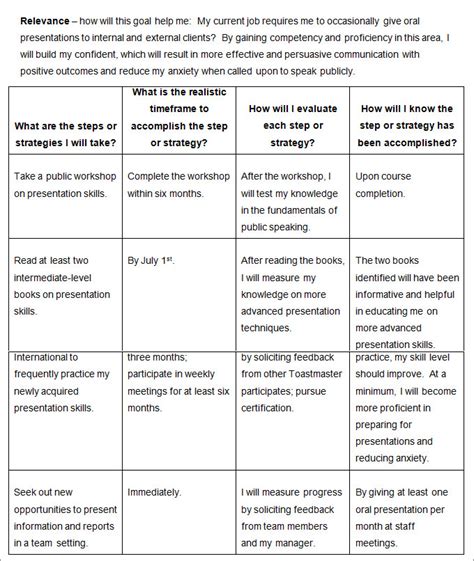 professional development plan examples
