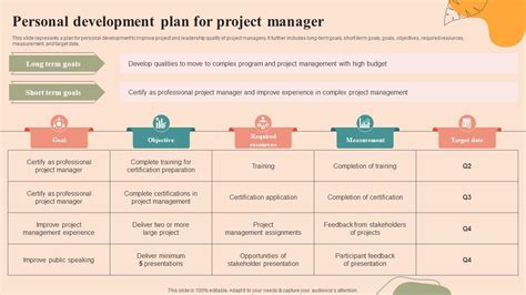 professional development plan examples for project managers