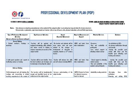 professional development program pdf