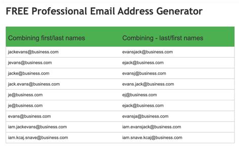 professional email address examples list