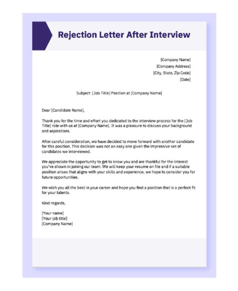 professional rejection
