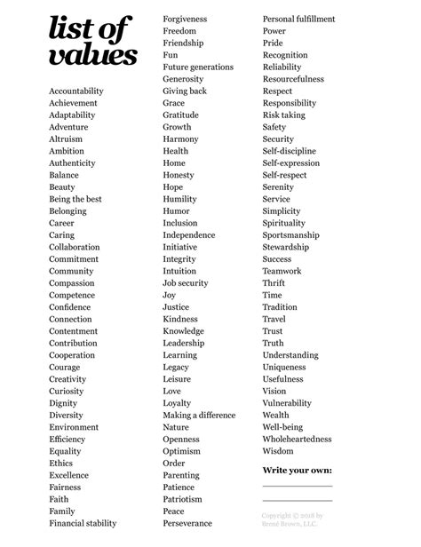 professional values examples for work
