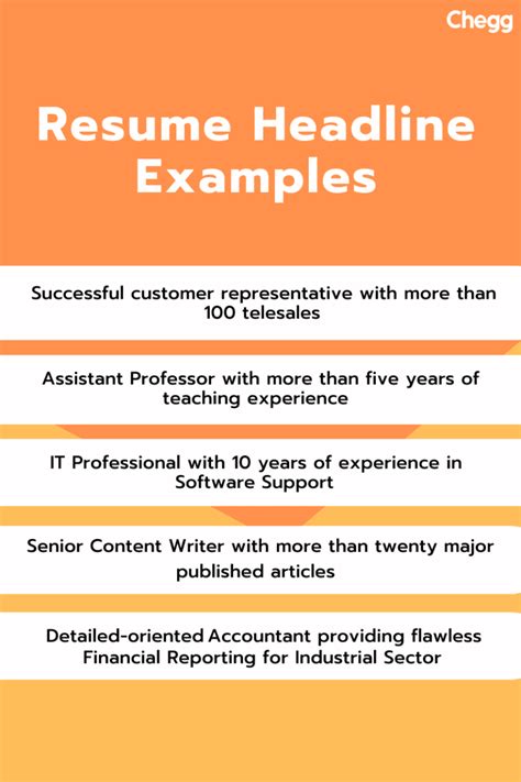 profile headline examples for experienced