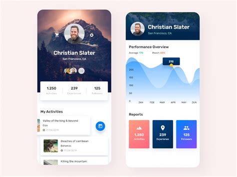 profile page examples