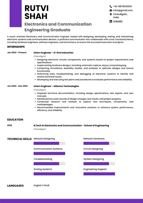 profile summary for electronics engineer fresher