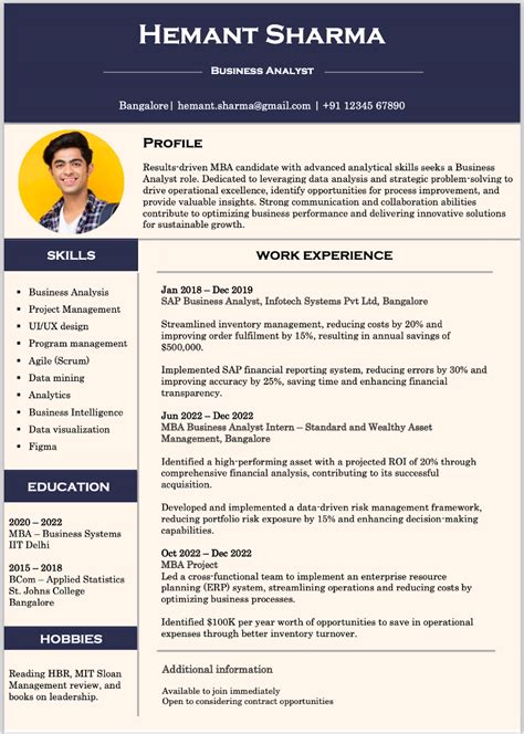 profile summary for mba freshers examples
