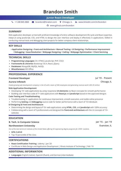 profile summary for react js developer