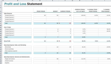 profit and loss statement excel template
