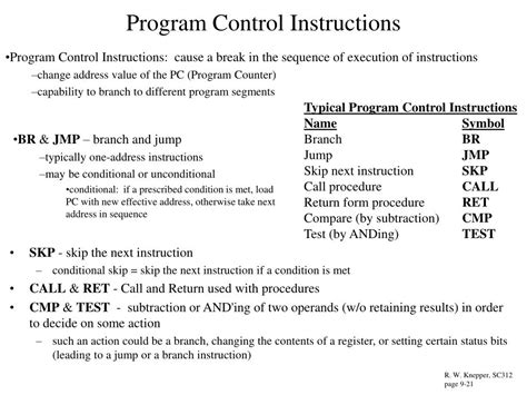 program control instructions