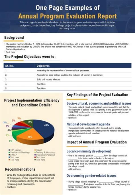 program evaluation report pdf