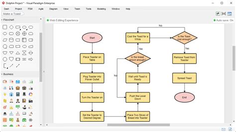 program for making flow charts