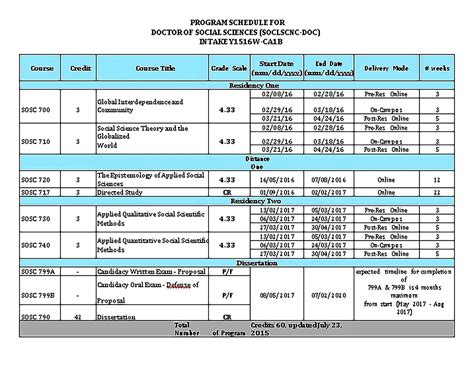 program guide template