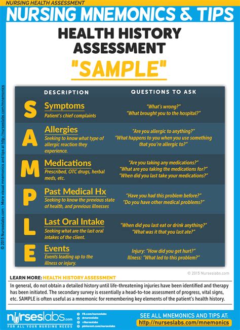 program instructions in health assessment