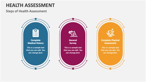 program instructions in health assessment ppt