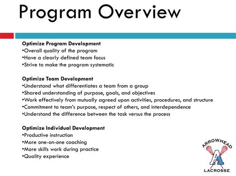 program introduction ppt