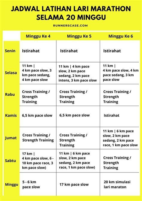 program latihan marathon
