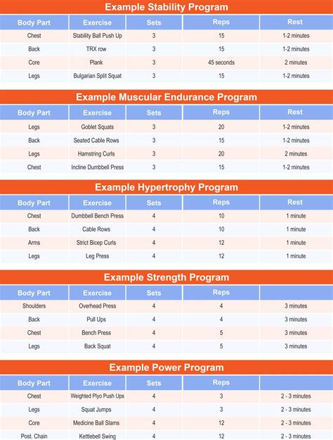 program listing example