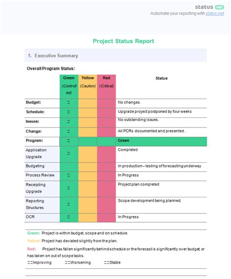 program management report examples