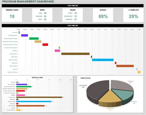 program management template excel