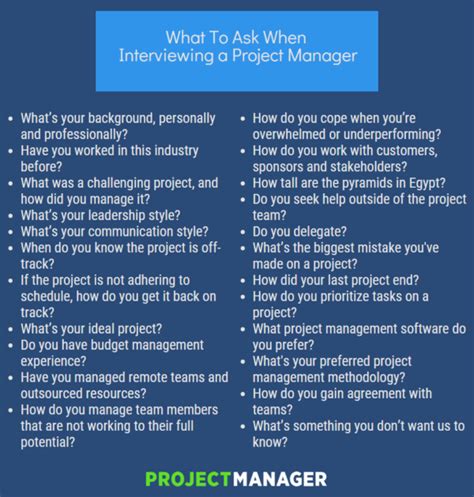 program manager interview questions reddit