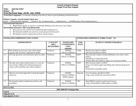 program plan format