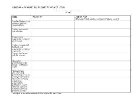 program report sample