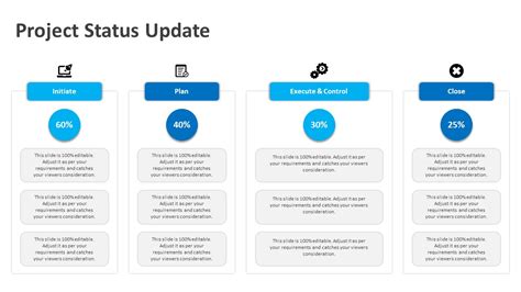 program status update template powerpoint
