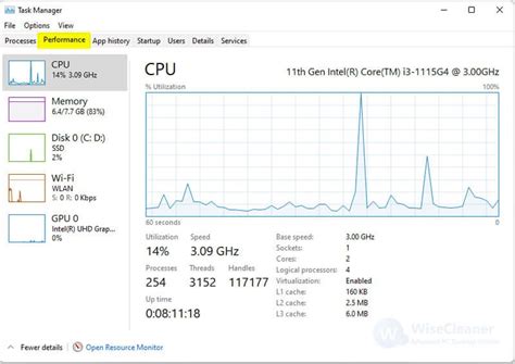 program to check cpu usage