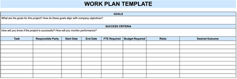 program work plan template