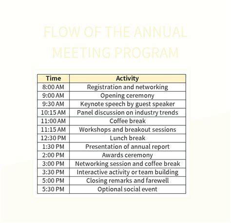 programme flow example