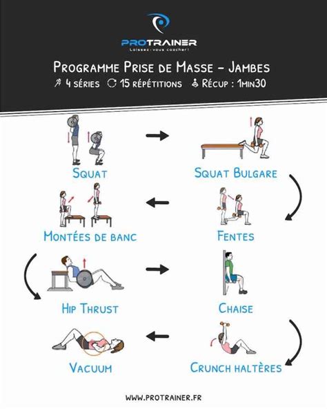programme muscu jambes prise de masse