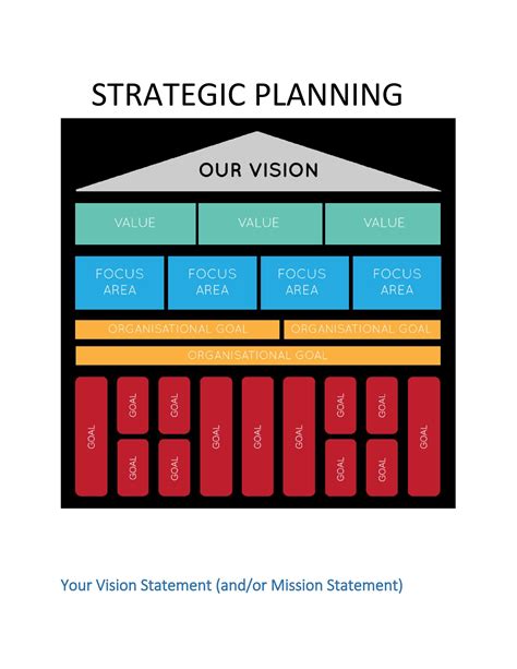 programme strategy example