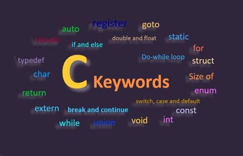 programming key words