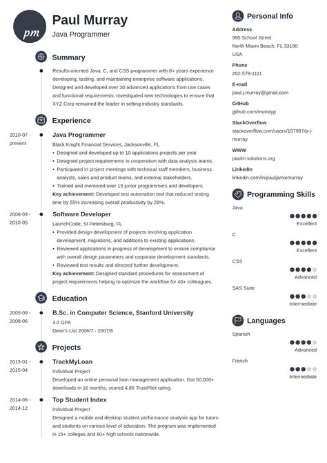 programming project ideas for resume