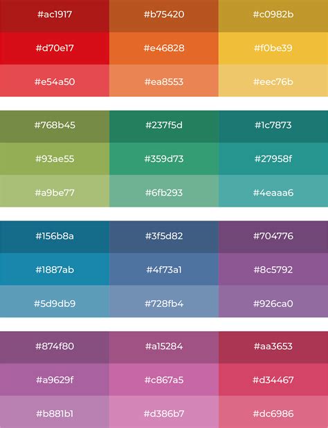 progress color code