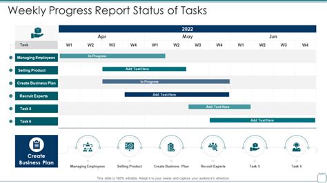 progress report ppt example