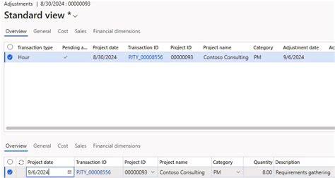 project adjustment